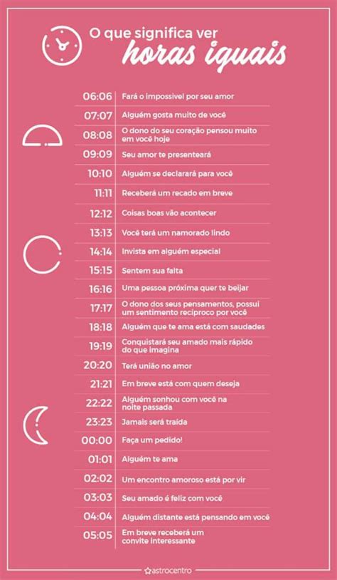 0505 horas iguais.